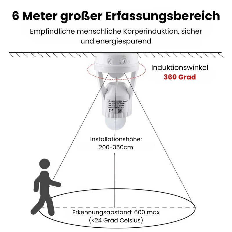 SmartLight Security and Instant Comfort | Kalsten