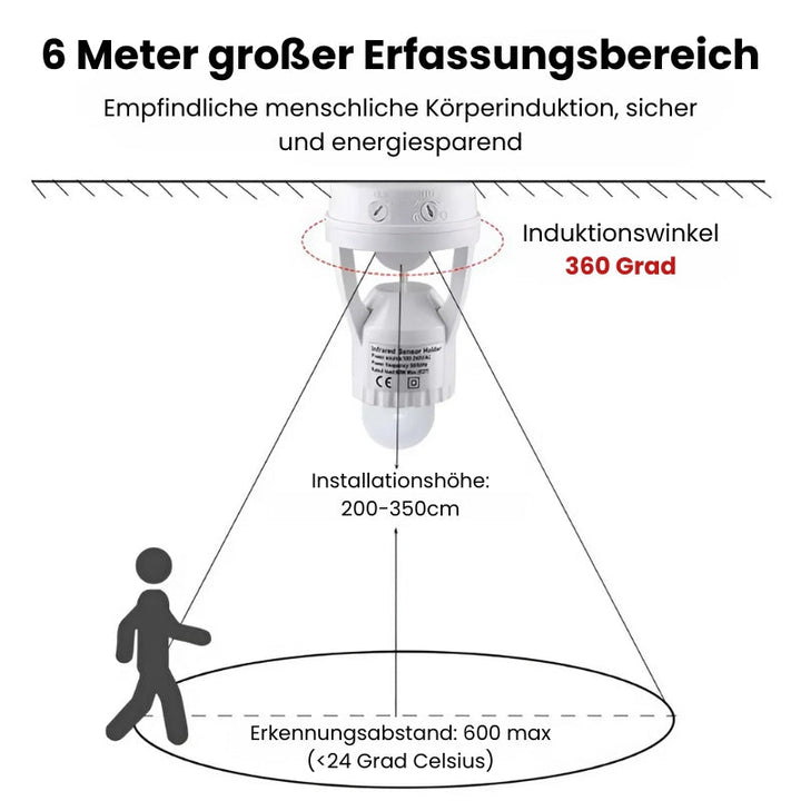 SmartLight Security and Instant Comfort | Kalsten