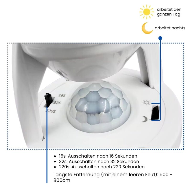 SmartLight Security and Instant Comfort | Kalsten
