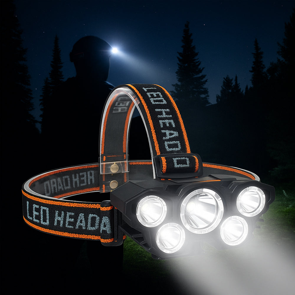 Headlamp 300 Lumen 180° adjustable angle – 4 lighting modes | Kalsten