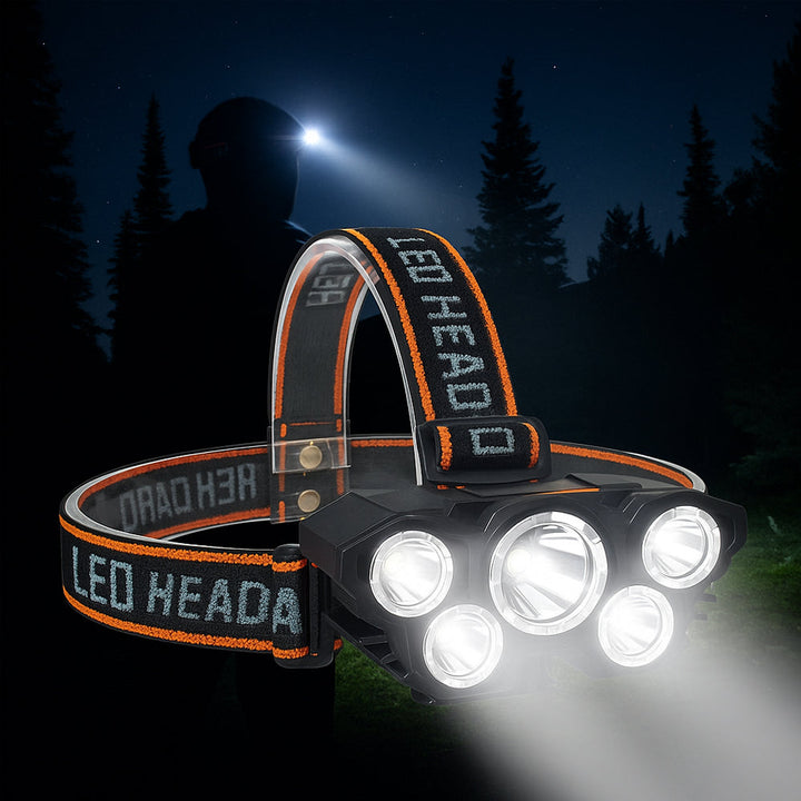 Headlamp 300 Lumen 180° adjustable angle – 4 lighting modes | Kalsten