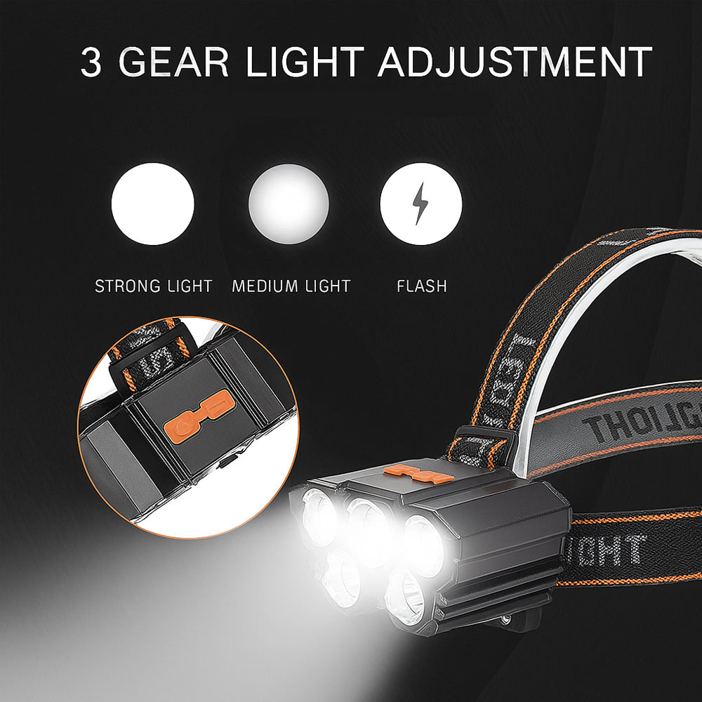 Headlamp 300 Lumen 180° adjustable angle – 4 lighting modes | Kalsten