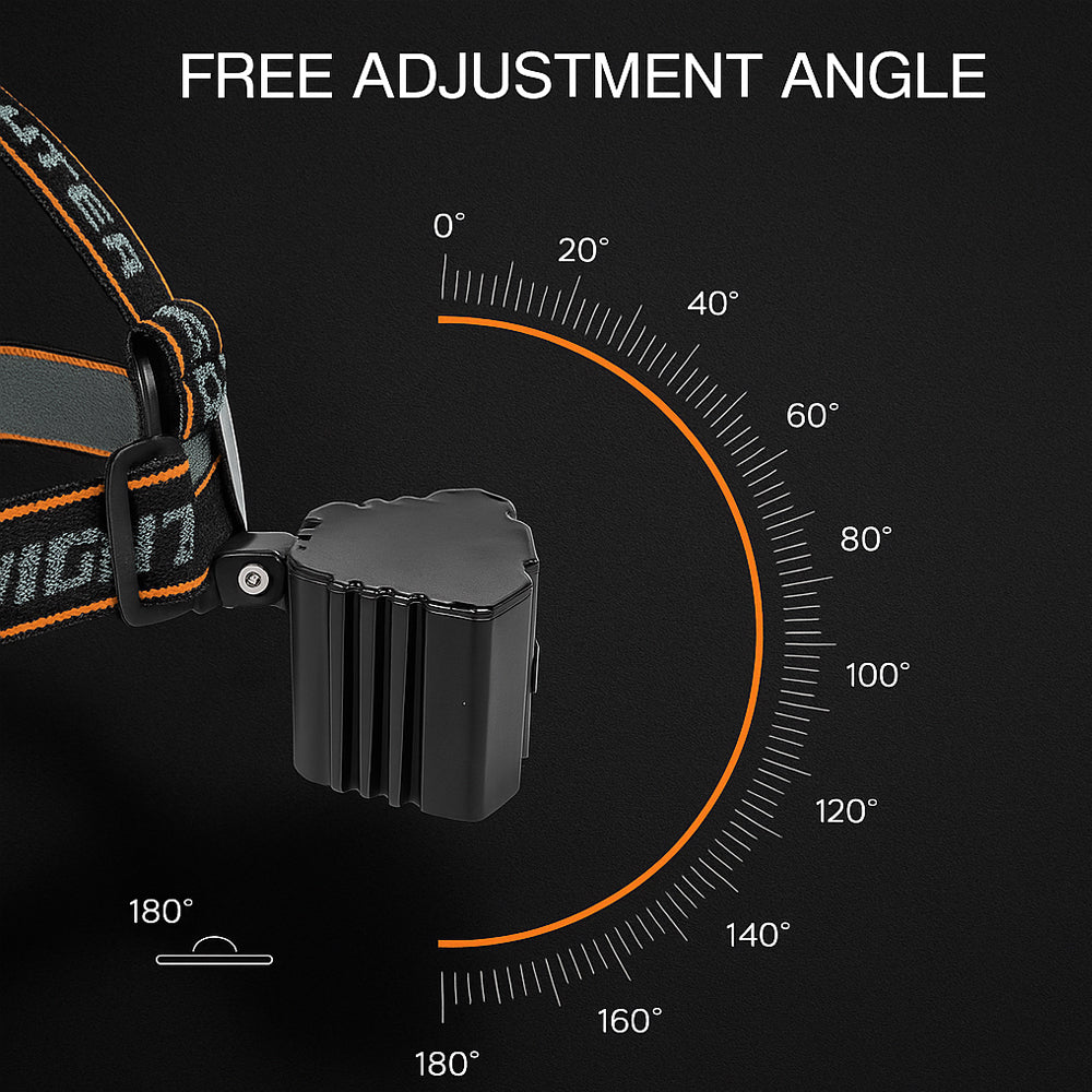 Headlamp 300 Lumen 180° adjustable angle – 4 lighting modes | Kalsten