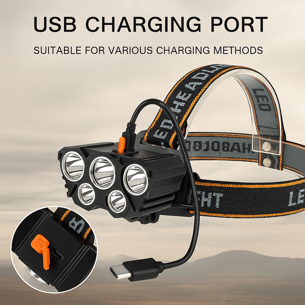 Headlamp 300 Lumen 180° adjustable angle – 4 lighting modes | Kalsten