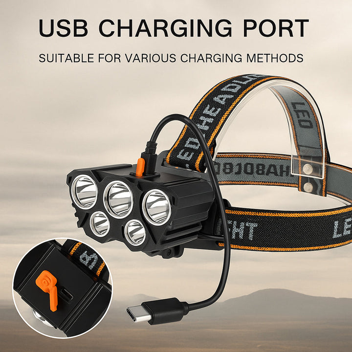 Headlamp 300 Lumen 180° adjustable angle – 4 lighting modes | Kalsten