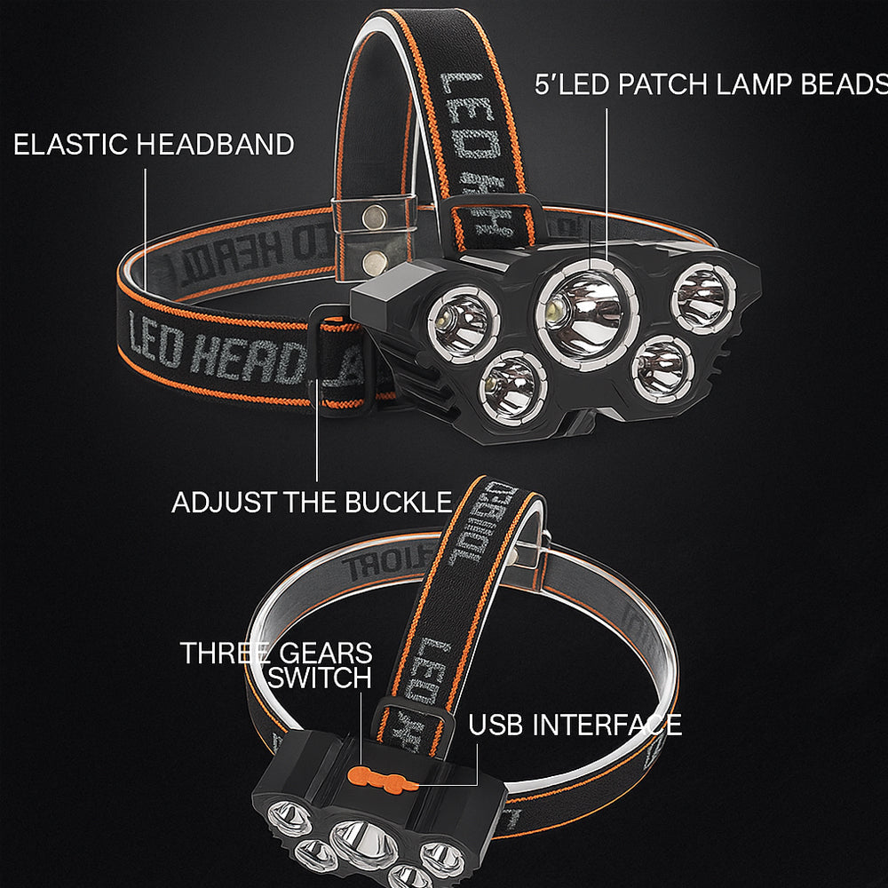 Headlamp 300 Lumen 180° adjustable angle – 4 lighting modes | Kalsten