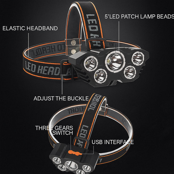 Headlamp 300 Lumen 180° adjustable angle – 4 lighting modes | Kalsten