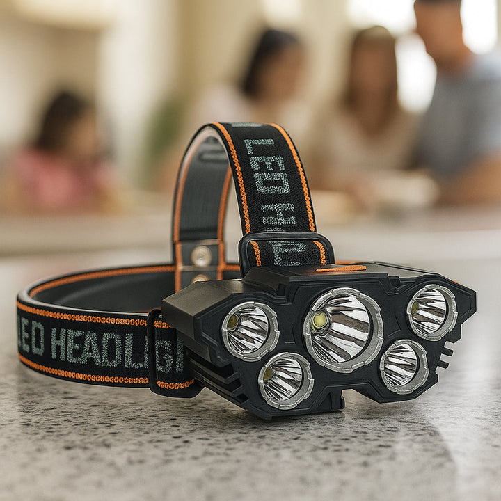 Headlamp 300 Lumen 180° adjustable angle – 4 lighting modes | Kalsten