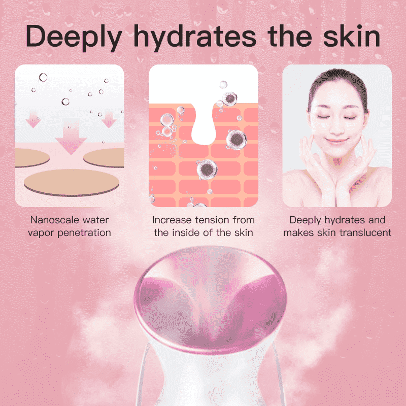 Portable Mini Facial Steamer | Kalsten