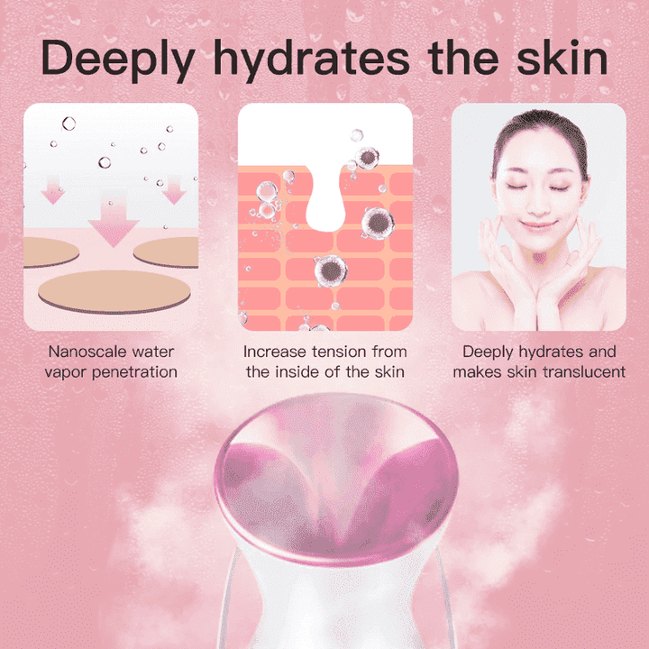 Portable Mini Facial Steamer | Kalsten