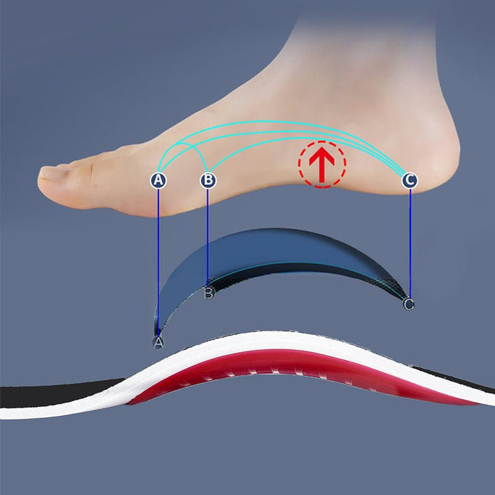 ArchEase Ultimate comfort for your feet | Kalsten