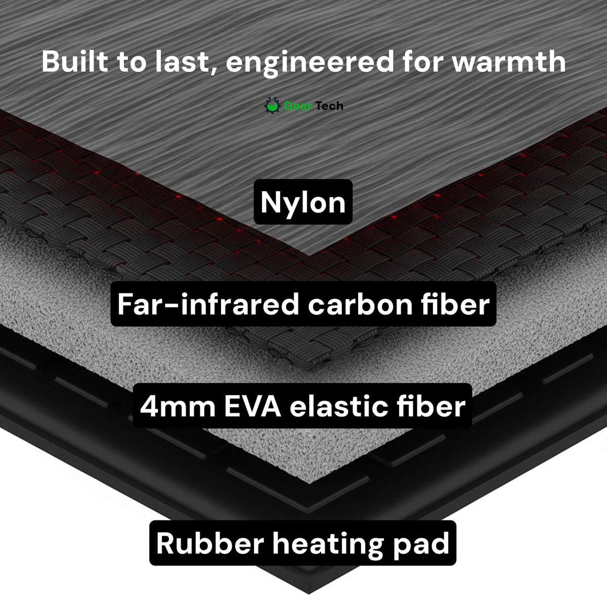 Skanto | Warm Insoles UK – Best Thermal Shoe Inserts for Boots, Work Shoes and Daily Winter Comfort