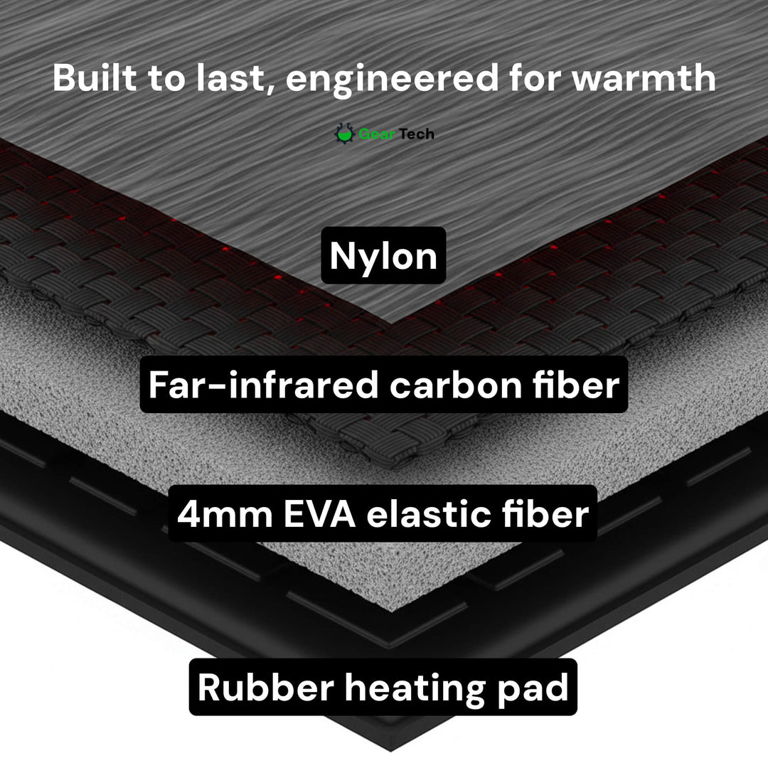 Rechargeable Heated Insoles (UK Winter Comfort)