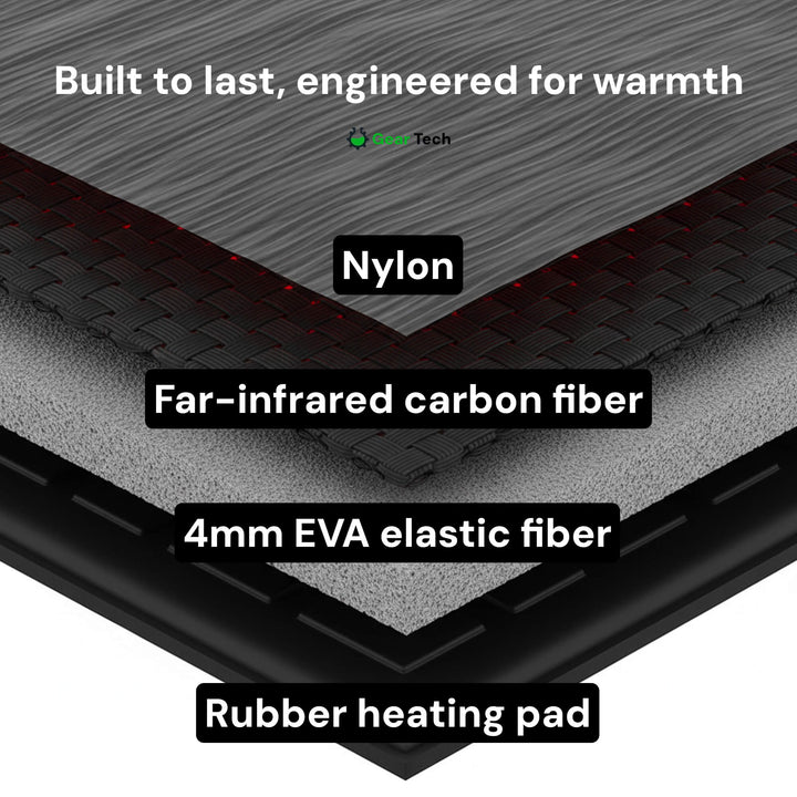 Rechargeable Heated Insoles (UK Winter Comfort)