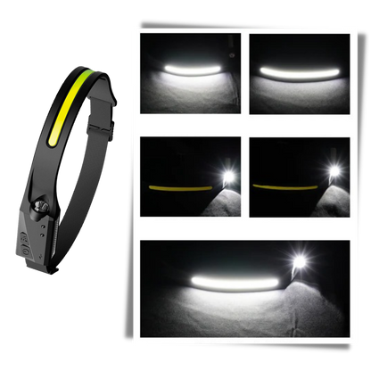 Rechargeable LED Headlamp