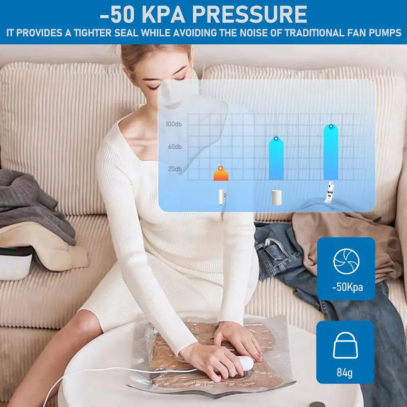 Kalsten | Travel Vacuum Bags with Electric USB Pump - Reusable & Durable (Set of 9)