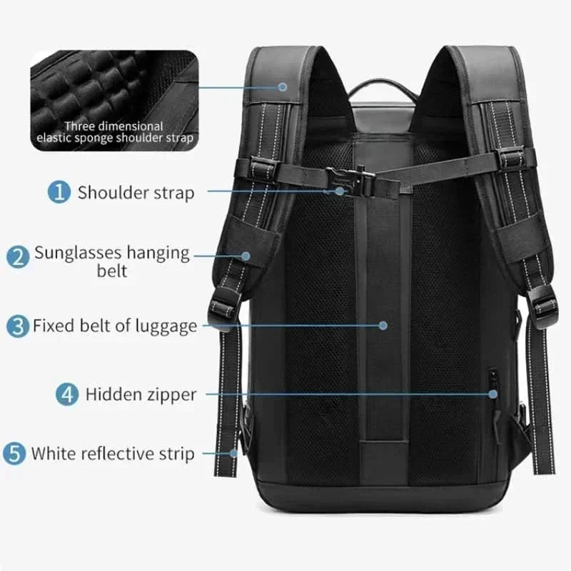 Skanto | Compressible Laptop Backpack for Travel