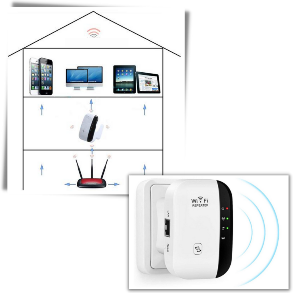 WiFi Signal Extender & Booster