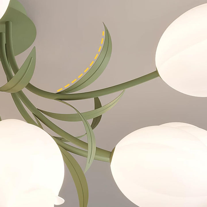 Ceiling Light Metal Acrylic 21.7 in Floral White Green Living Room Bedroom Bathroom Fixture Decorative | Kalsten