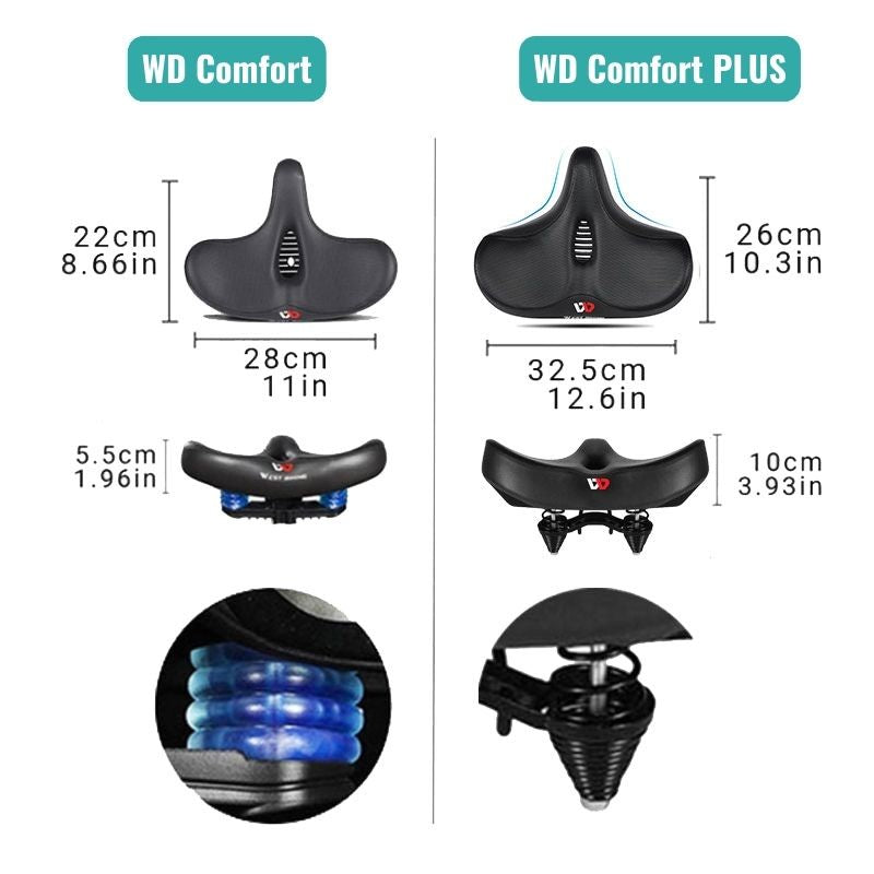 RidEase comfortable, ergonomically shaped bike saddle | Kalsten