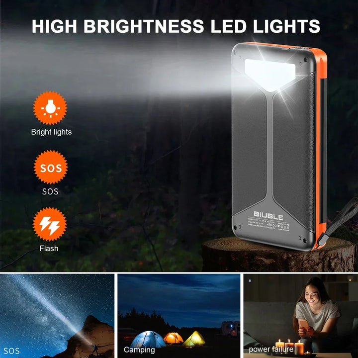Solar Fast Charging Ultra-Large Capacity Portable Powerbank | Kalsten