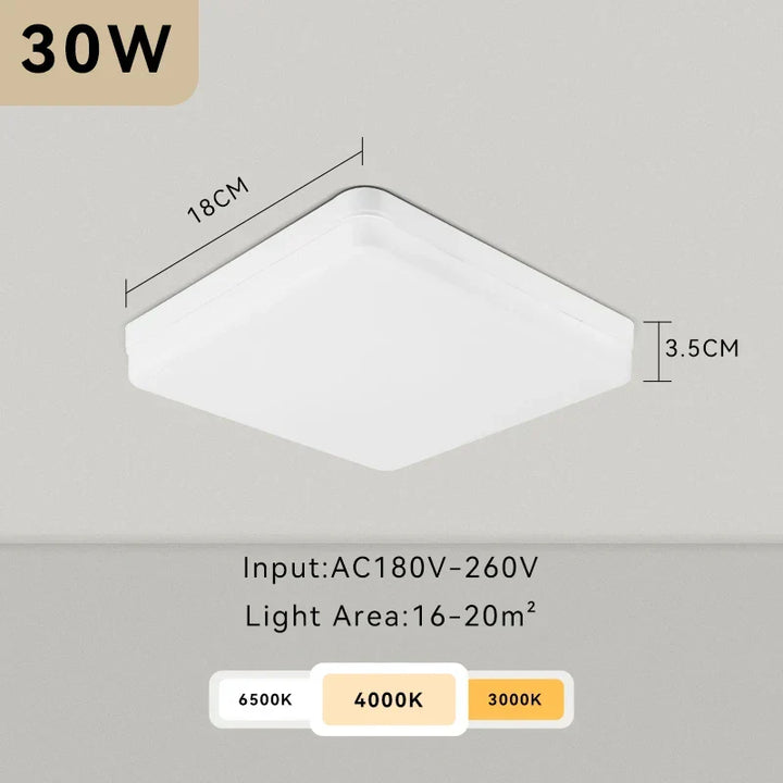 Modern LED Ceiling Light – Energy-Saving Panel Lamp for Kitchen, Bedroom, Living Room, and Corridor | Kalsten