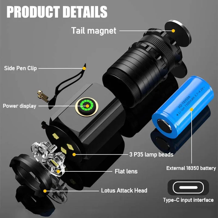 Mini Powerful Beam Outdoor EDC Flashlight | Kalsten