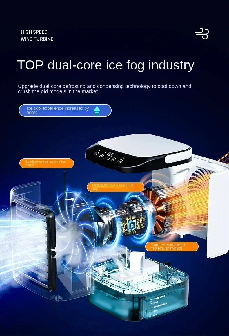 Portable Desktop Air Conditioner Fan – Dual Spray Ultrasonic Humidifier, 3-Speed Silent Air Cooler with Night Light for Home | Kalsten