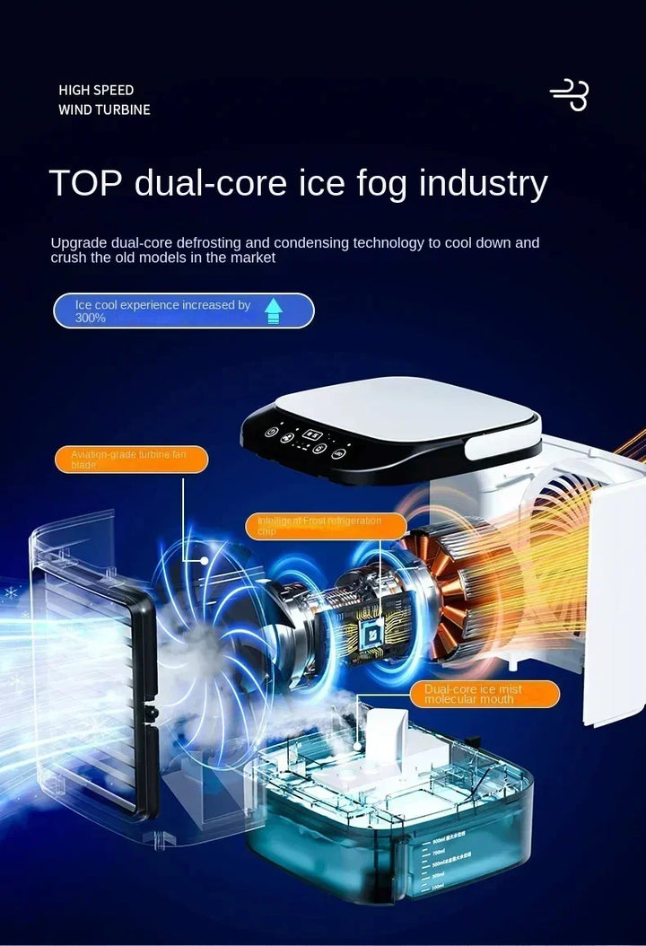 Portable Desktop Air Conditioner Fan – Dual Spray Ultrasonic Humidifier, 3-Speed Silent Air Cooler with Night Light for Home | Kalsten