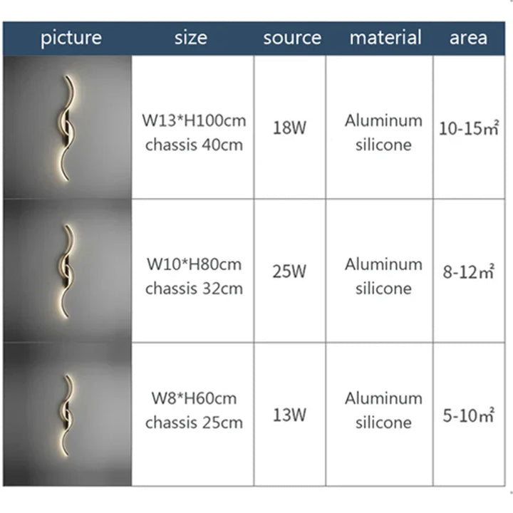 Modern LED Wall Lamp – Smart Remote-Controlled Sconce for Bedroom, Living Room, and Staircase | Kalsten