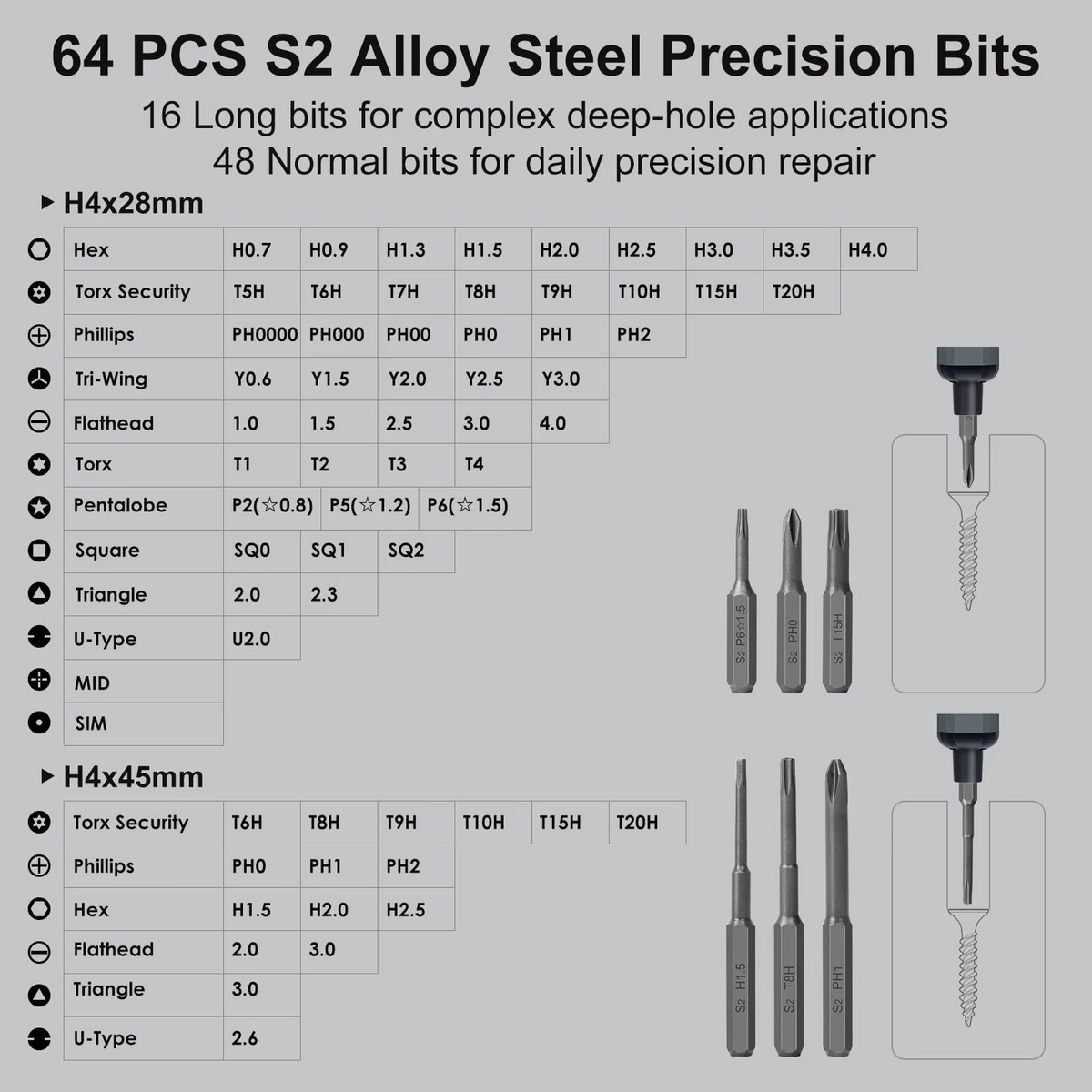 Skanto | Mini Electric Precision Screwdriver Set with 64 Magnetic Bits and LED Lighting