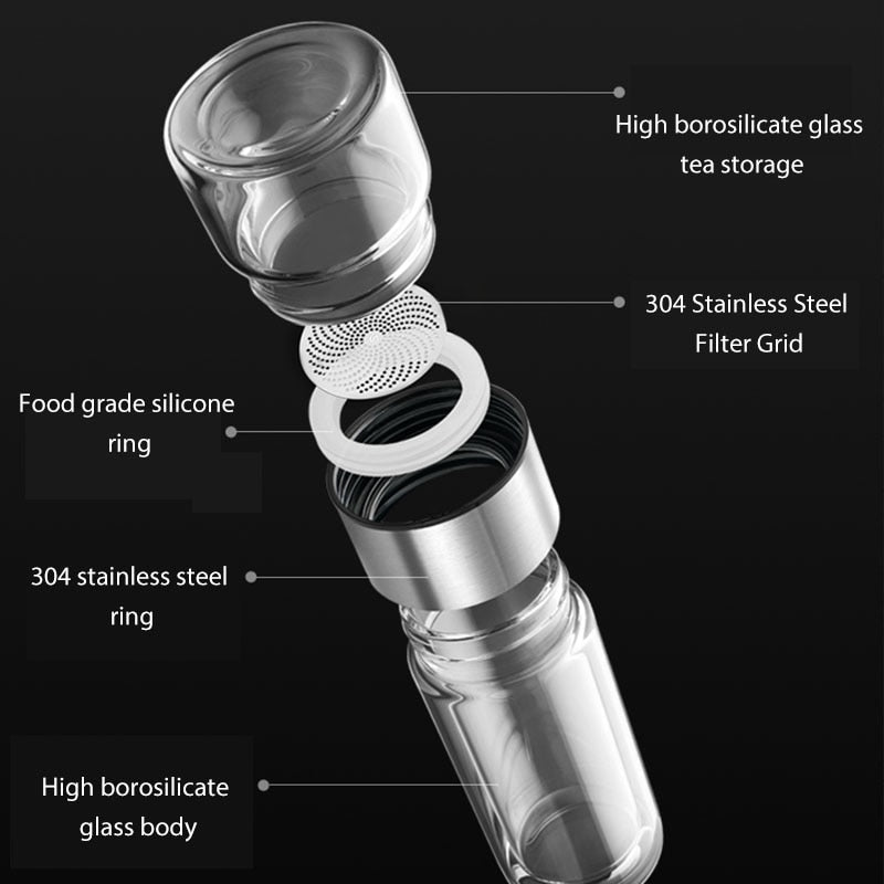 Skanto | 2i1 Double-Wall Thermal Smart Tea Glass Bottle