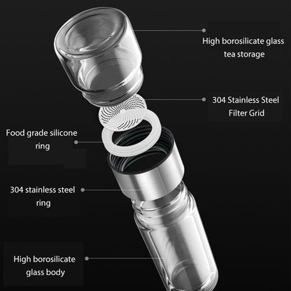 Skanto | 2i1 Double-Wall Thermal Smart Tea Glass Bottle