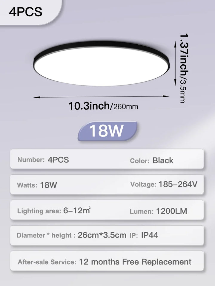 Modern LED Ceiling Light – Energy-Saving Panel Lamp for Kitchen, Bedroom, Living Room, and Corridor | Kalsten