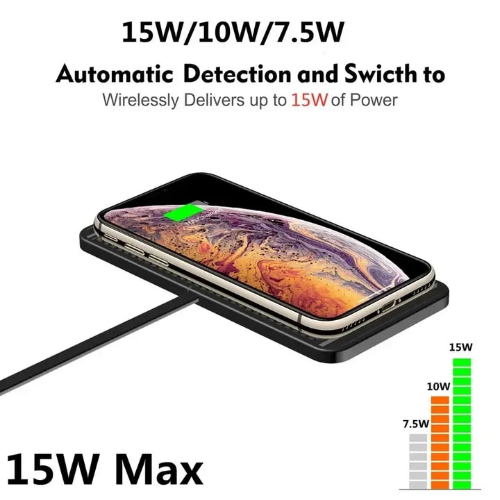 Kalsten | Voltigo Wireless Charging Pad | 15W Fast Charger | Non-Slip & Ultra-Slim | Compatible with iPhone & Samsung