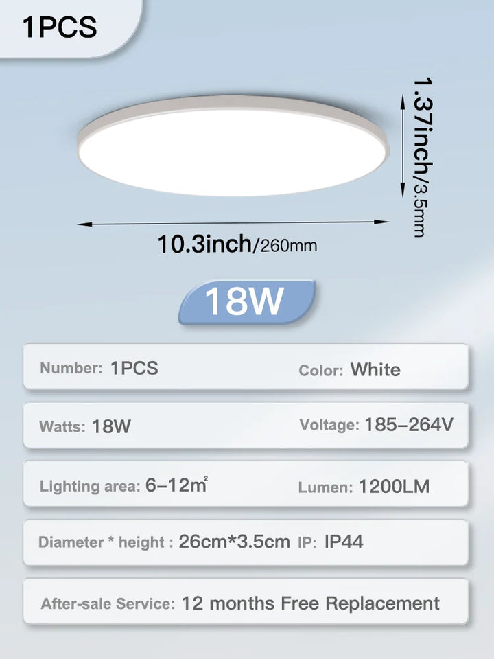 Modern LED Ceiling Light – Energy-Saving Panel Lamp for Kitchen, Bedroom, Living Room, and Corridor | Kalsten