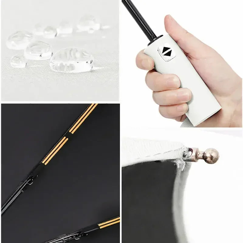Full Automatic Weatherproof UV Protection Umbrella | Kalsten