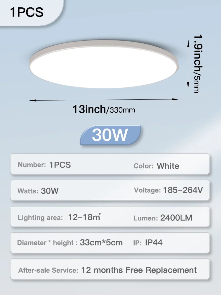 Modern LED Ceiling Light – Energy-Saving Panel Lamp for Kitchen, Bedroom, Living Room, and Corridor | Kalsten