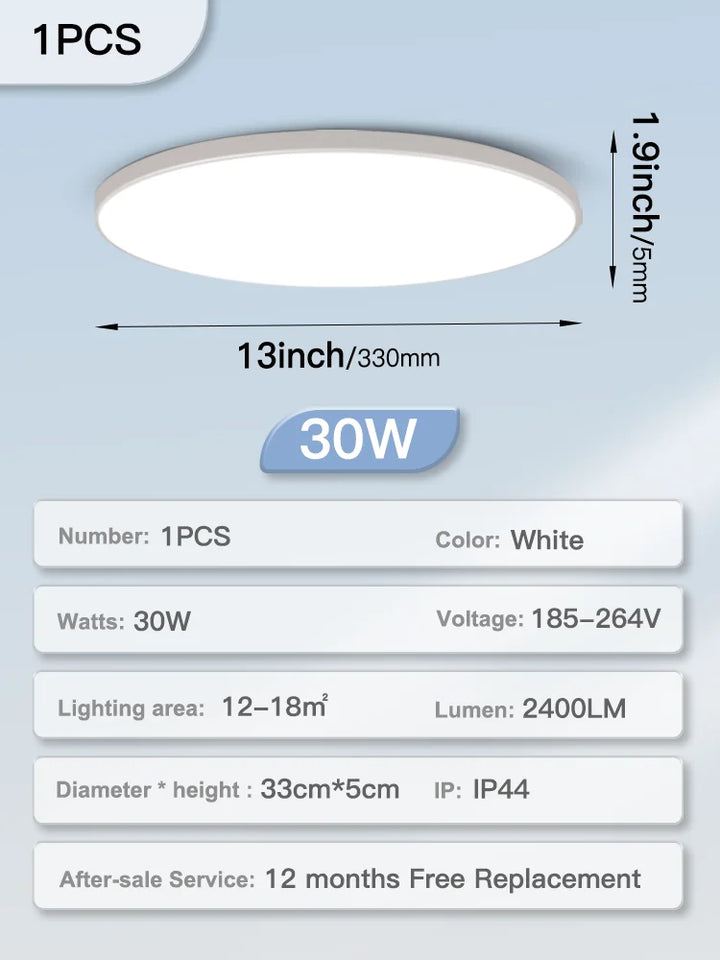 Modern LED Ceiling Light – Energy-Saving Panel Lamp for Kitchen, Bedroom, Living Room, and Corridor | Kalsten