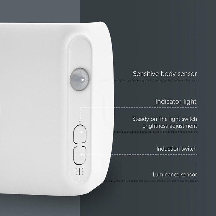 Light Master Automatic Sensor LED Corner Light | Kalsten