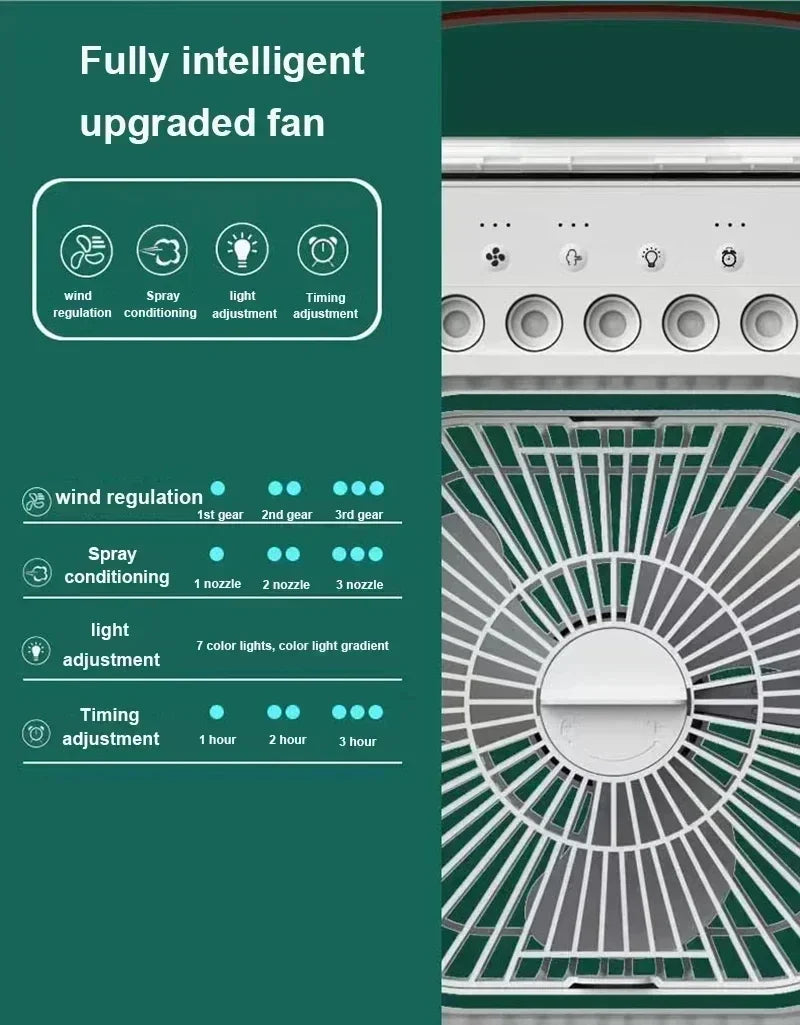 3-in-1 Mini Air Cooler Fan – Portable Household Air Conditioner with LED Night Light, Humidifier, and Adjustable Air for Home & Office | Kalsten