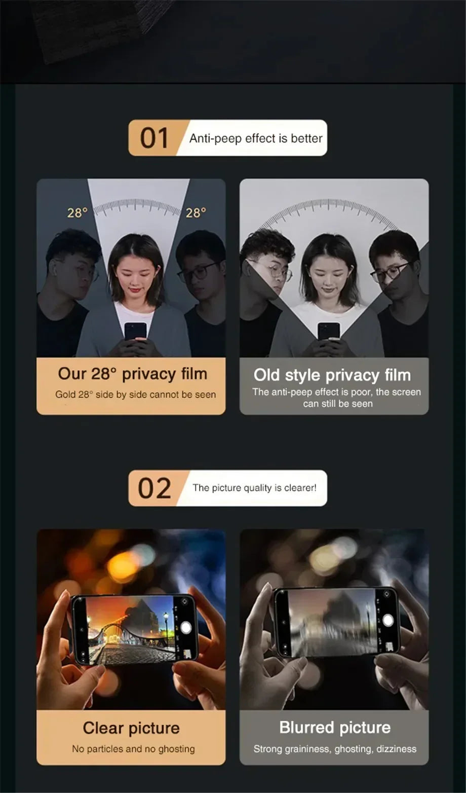 Kalsten | Privacy Screen Protector Anti Scratch Shield