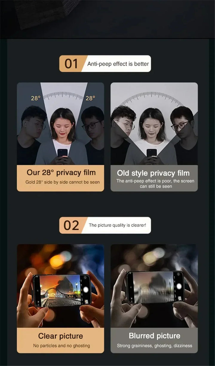 Kalsten | Privacy Screen Protector Anti Scratch Shield