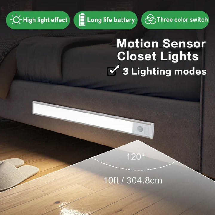 Kalsten | Ultra-thin Motion Sensor Cabinet Light