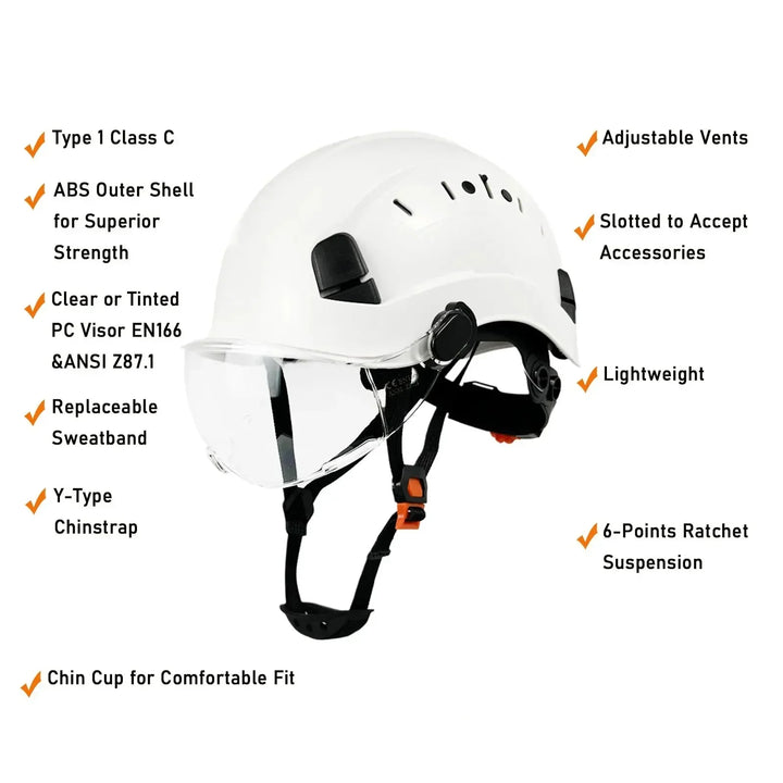 Kalsten | CE ABS Safety Helmet with Goggles & Visor – SafeGuard