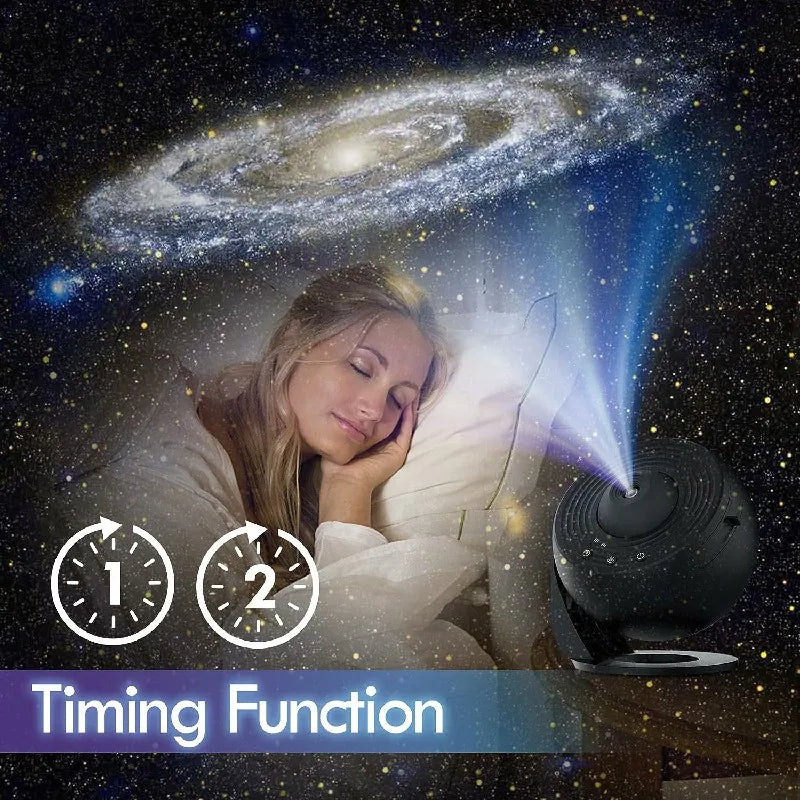 Skanto | 360° Rotating Planetarium Projector Night Light