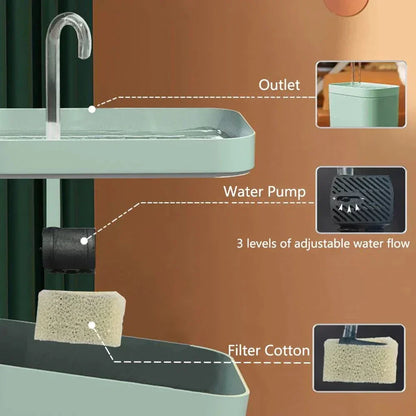 Skanto | Ultra-Quiet Pet Water Fountain with Intelligent Filtration - 1,5 l Stainless Steel