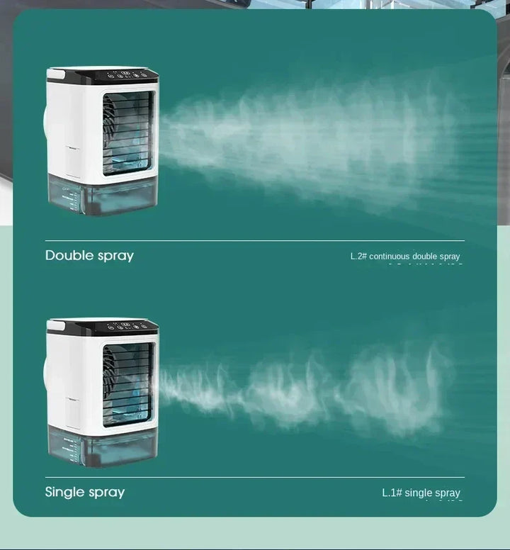 Portable Desktop Air Conditioner Fan – Dual Spray Ultrasonic Humidifier, 3-Speed Silent Air Cooler with Night Light for Home | Kalsten