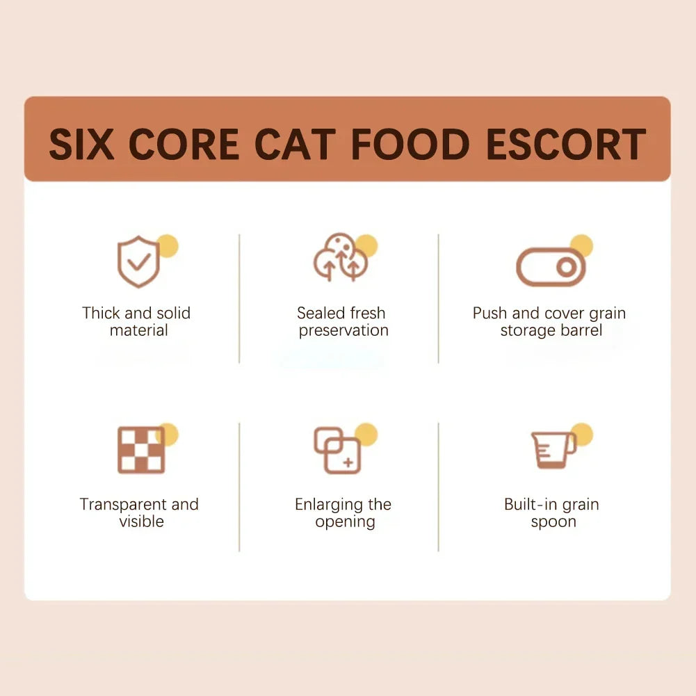 Kalsten | FutterBox FreshGood | Airtight & Moisture Protected | 5/10/15L | For Dog & Cat Food