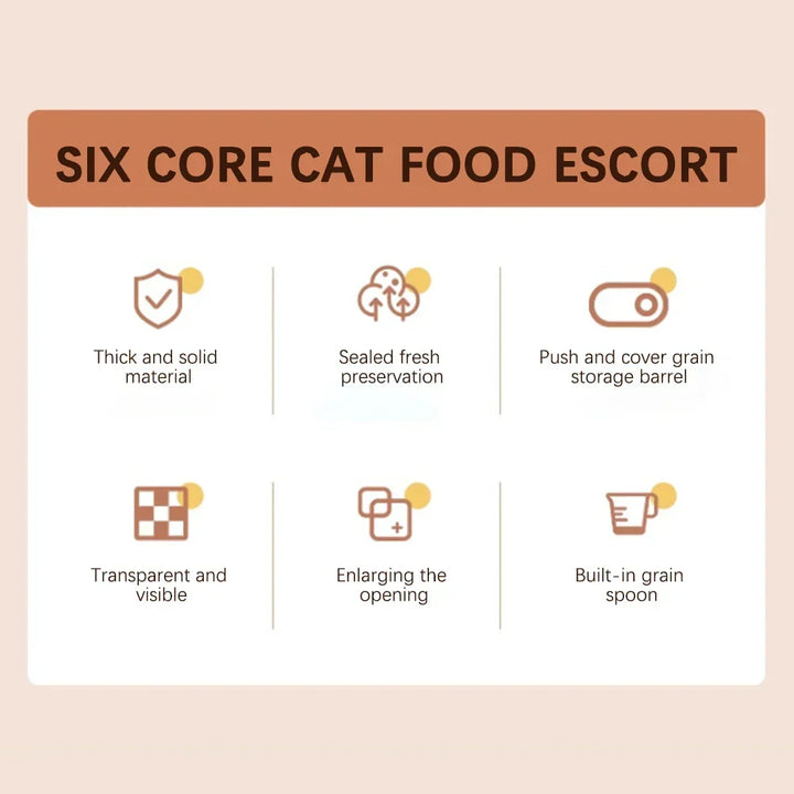 Kalsten | FutterBox FreshGood | Airtight & Moisture Protected | 5/10/15L | For Dog & Cat Food